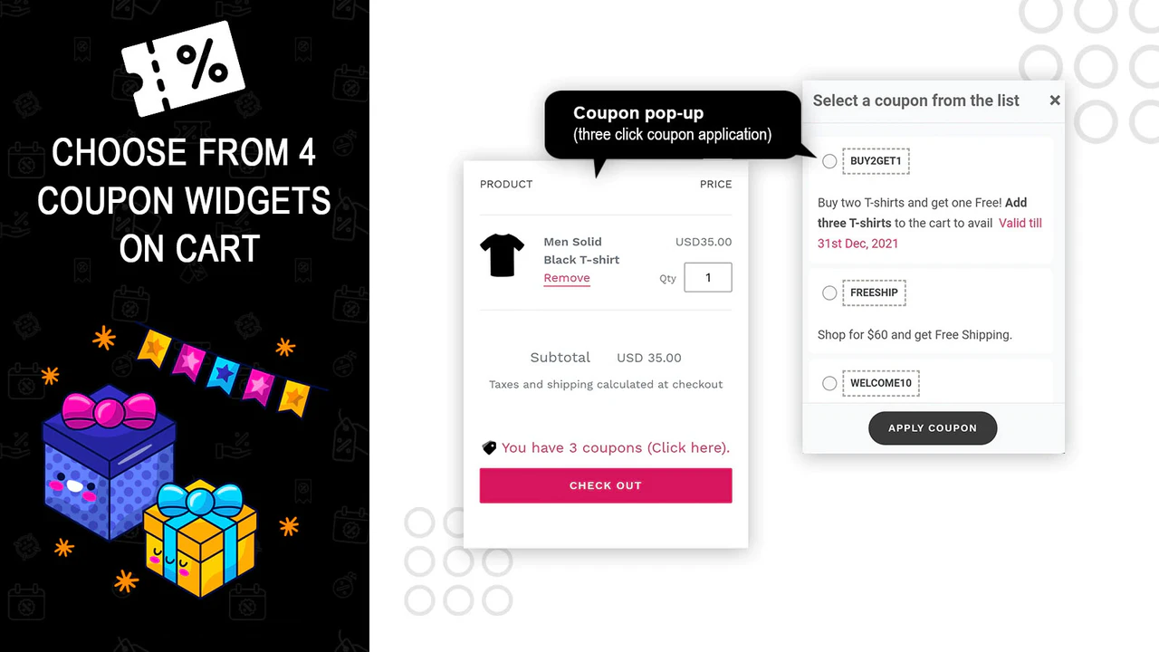 How Coupon Work How Coupon Work